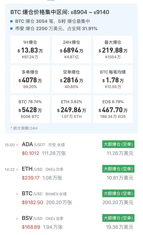 xdag币行情(xdag币今日价格)