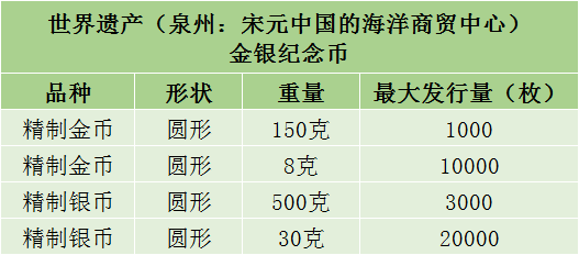 ltc币价格(ltc币有价值吗)