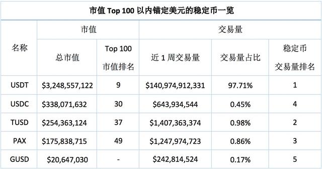 ltc币价格(ltc币价格今日行情价格美元)