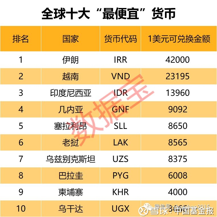 xdag币行情(xdoge币走势)