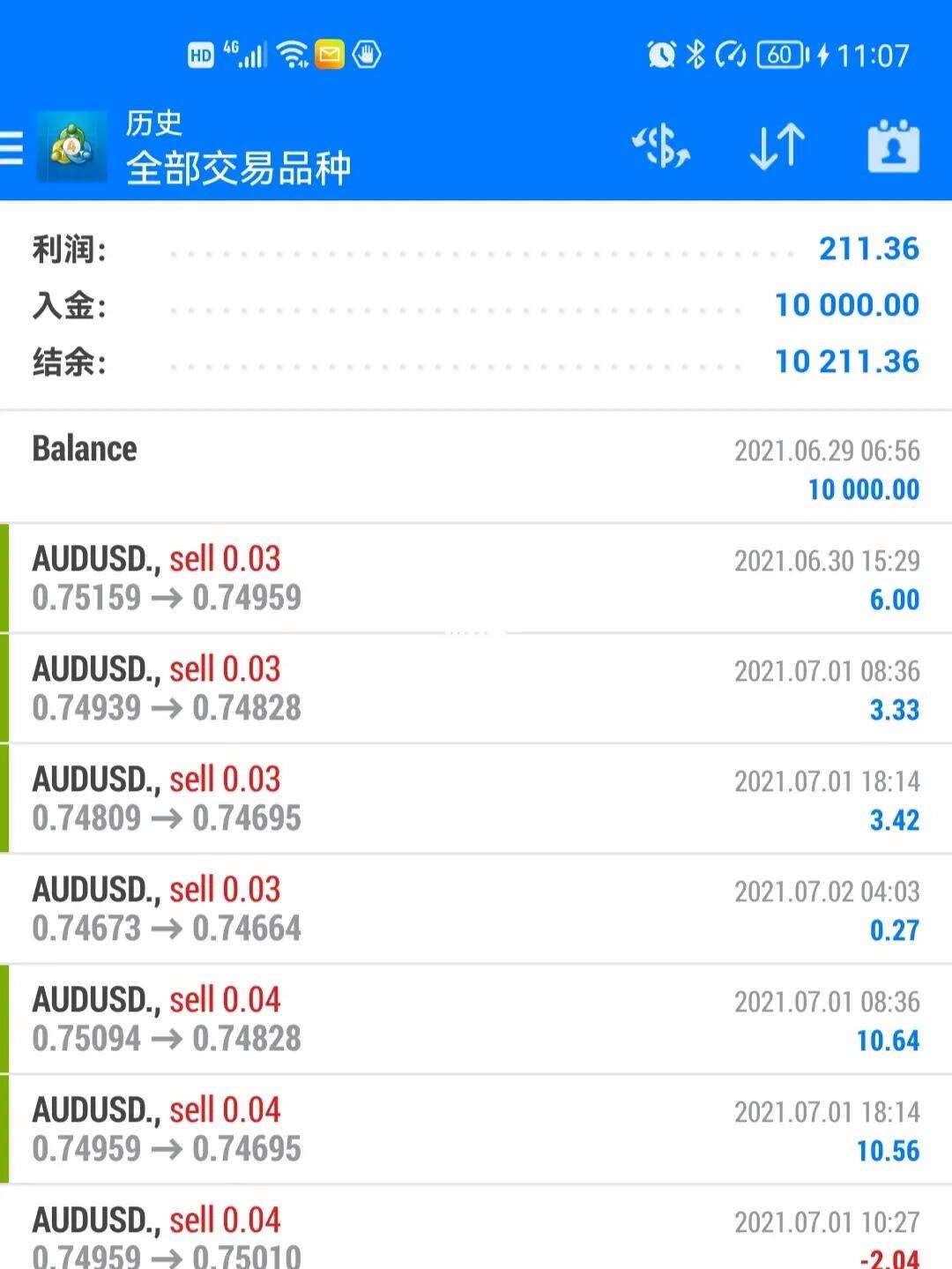 三货币对冲ea(三货币对冲E A)