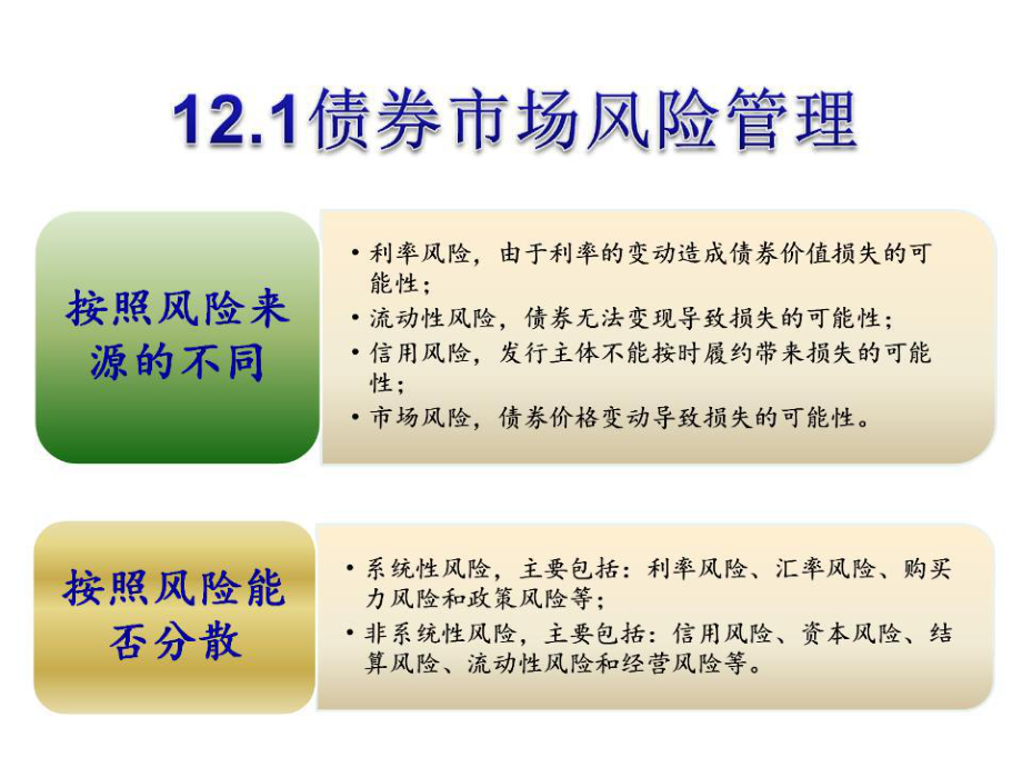 债券交易风险(债券交易的风险主要包括哪些)