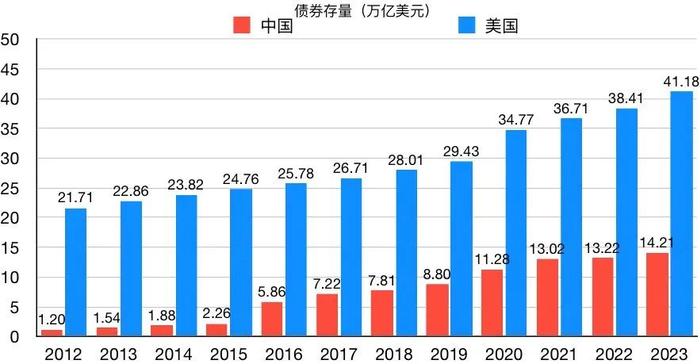 在线换算货币(货币换算在线查询)