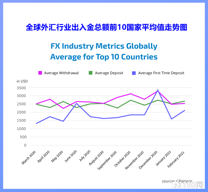 交易货币对(货币市场交易对象一般是什么)
