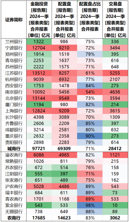 债券净价交易(债券净价交易的总结报告)