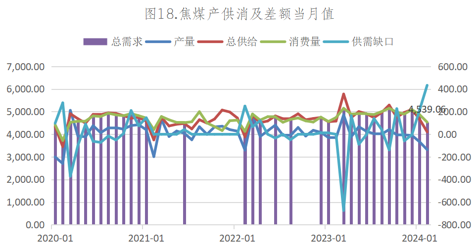 煤炭现货交易(煤炭现货交易app)