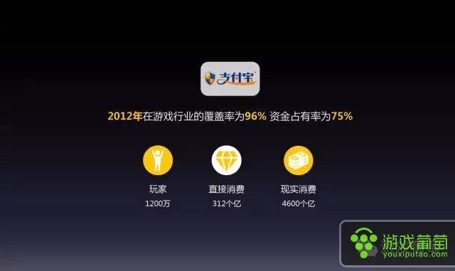 虚拟财富(虚拟财富创造)