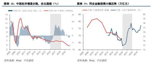 货币对冲套利(货币对冲套利什么意思)