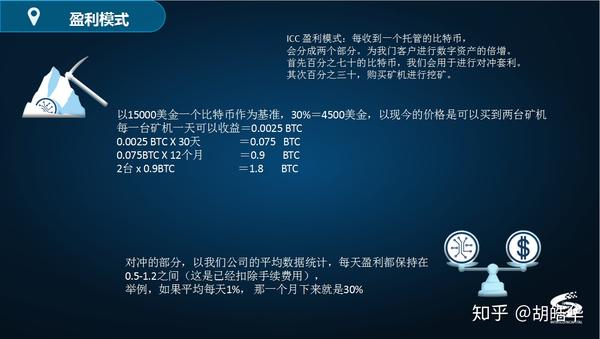 货币对冲套利(货币对冲套利什么意思)