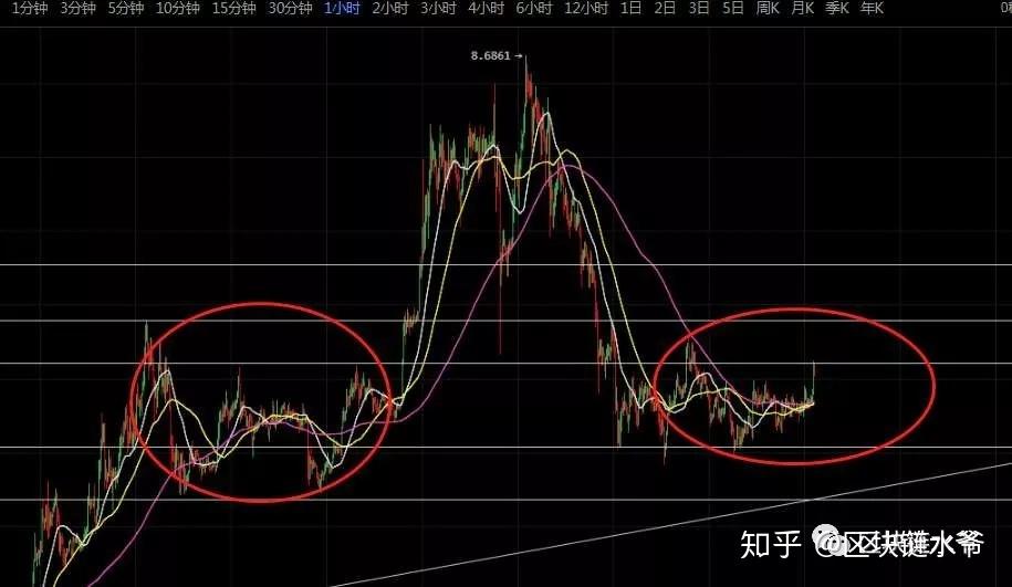 lba币(lba币为什么一直跌)