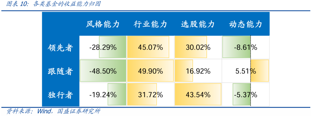 量化交易的本质(什么是量化交易,最简单的理解)