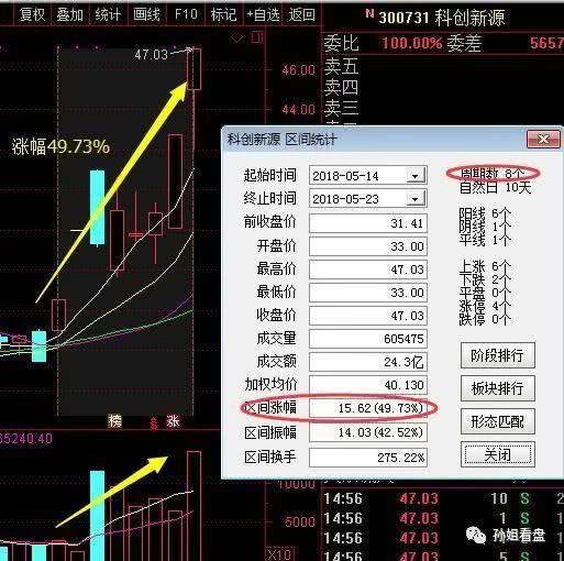 量化交易公式(量化交易计算公式)