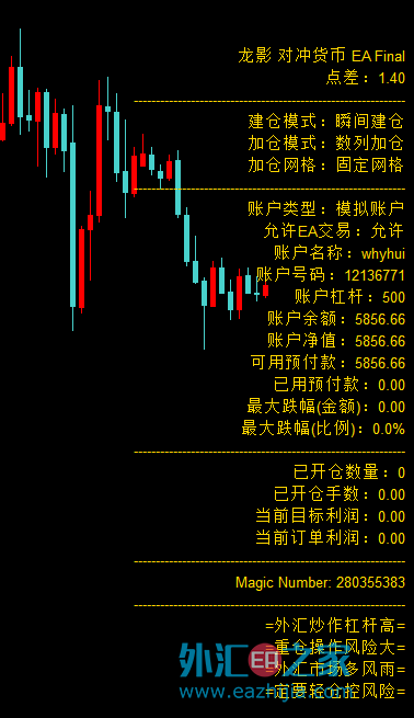 单货币对冲ea(多货币对冲稳定获利ea)
