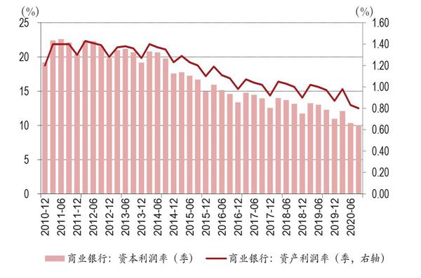 货币行情(数字货币行情)