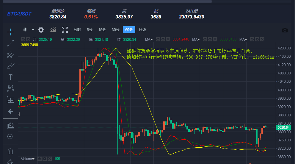 eth币价(eth币价能投资前景)
