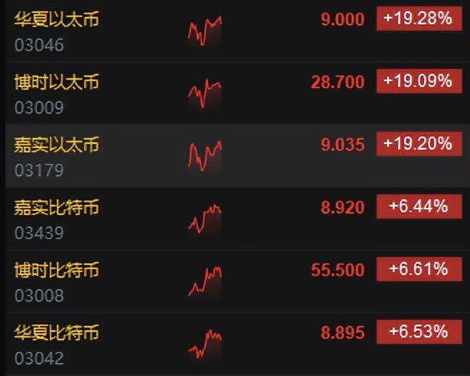 eth币价(eth币价格今日行情美元)