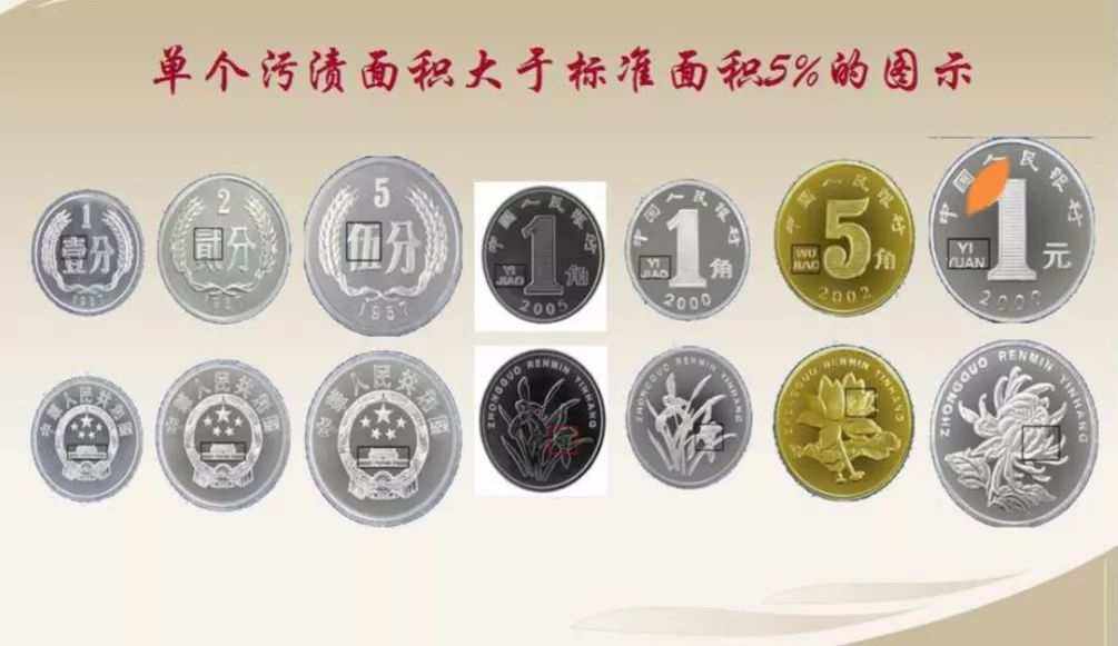货币特点(货币特点是分散和复杂吗)