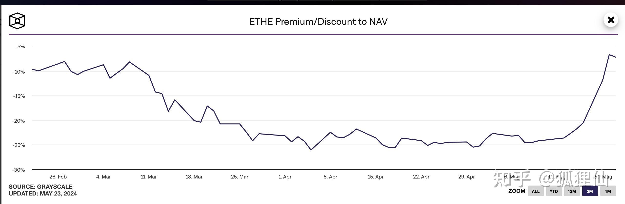 eth最新价格(ETH最新价格美元)