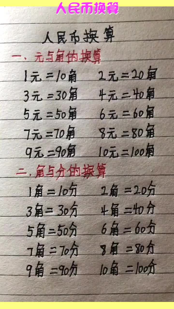 货币换算表(货币换算1003无标题)