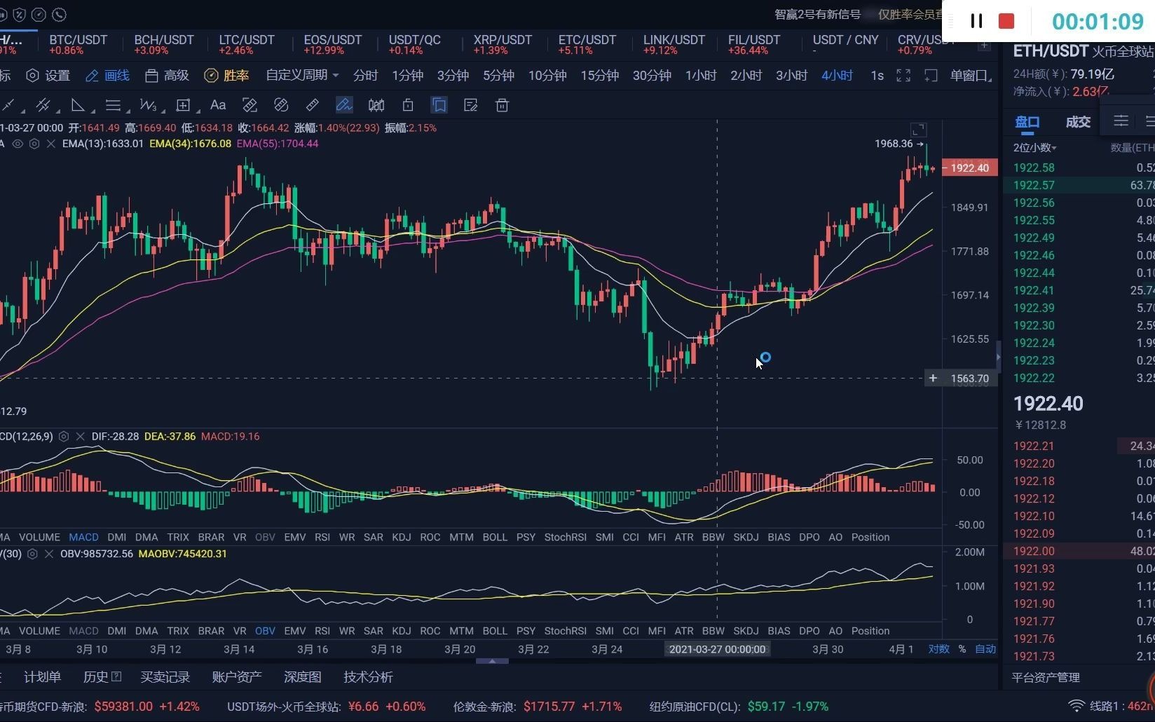 eth币行情(eth币今天行情)
