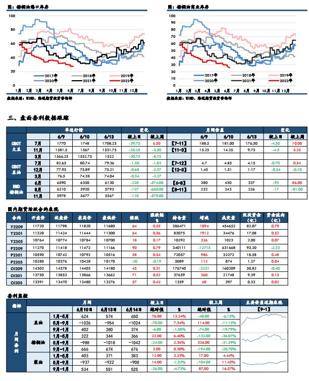 货币价格(货币价格机制与价格现金流动机制的主要区别)