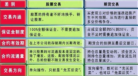 对冲交易的特点(对冲交易手段是什么意思)