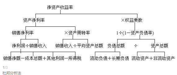 量化交易的原理(量化交易理论是什么)