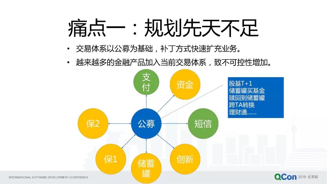 快速交易系统(快速交易通道骗局)