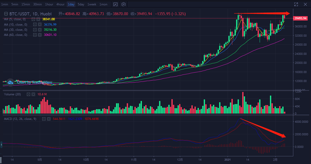eth币行情(eth币最新价格行情)