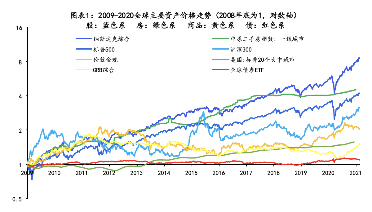 货币价格(货币价格和利率的关系)