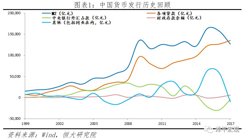 货币价格(货币价格查询)