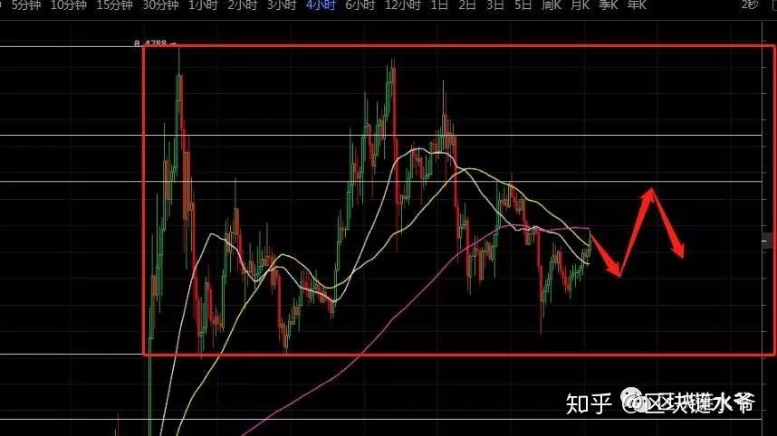 lba币(lba币团队是哪个国家的)