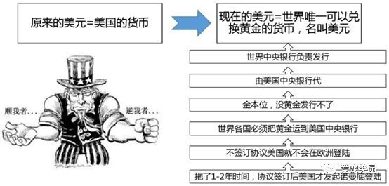货币的产生(货币的产生经历了几个阶段)