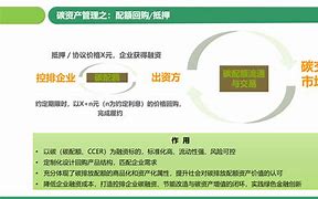 正回购交易(正回购交易是什么)