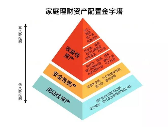 货币对冲套利(对冲套利犯法吗)