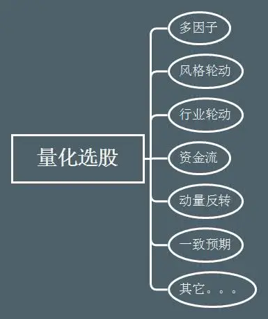 对冲交易手段(对冲交易手段是什么意思)