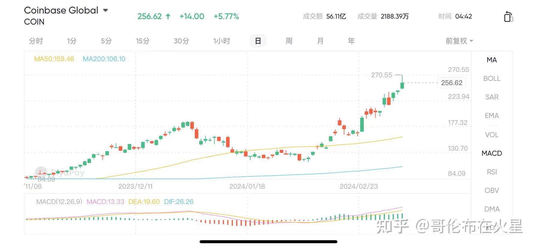 货币行情(货币行情走势图最新)