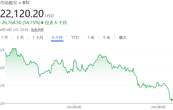 货币价格(货币价格是什么)