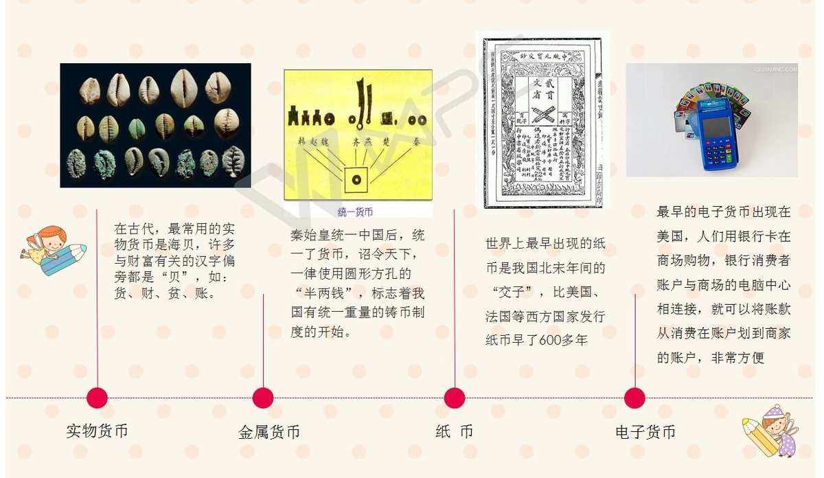 货币的产生(货币的产生取决于人们的主观意愿对吗)